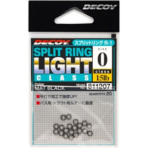 ΚΡΙΚΑΚΙΑ · DECOY · Split Ring Light Class R-1,2,4