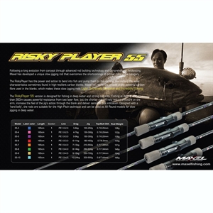 ΚΑΛΑΜΙΑ · MAXEL · Riskyplayer 55 Series